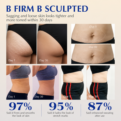 Cryo Thermo Firming Gold Gel | Skin Tightening Cellulite Cream for Body