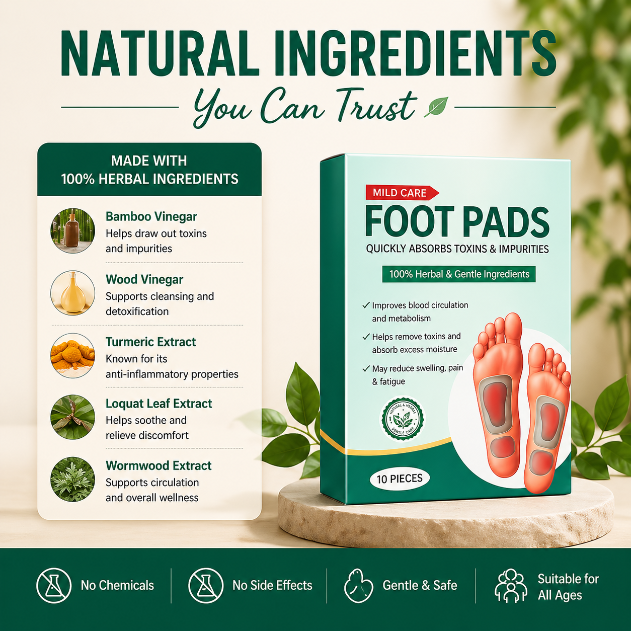 True DeepRelief Foot Patches - Limited Time Offer