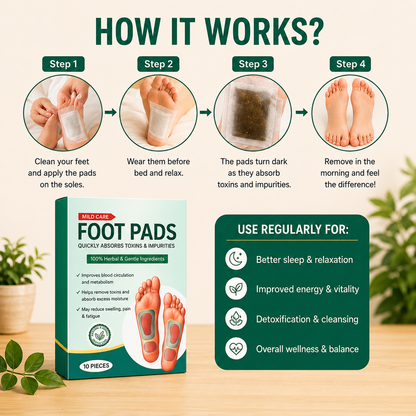 True DeepRelief Foot Patches - Limited Time Offer