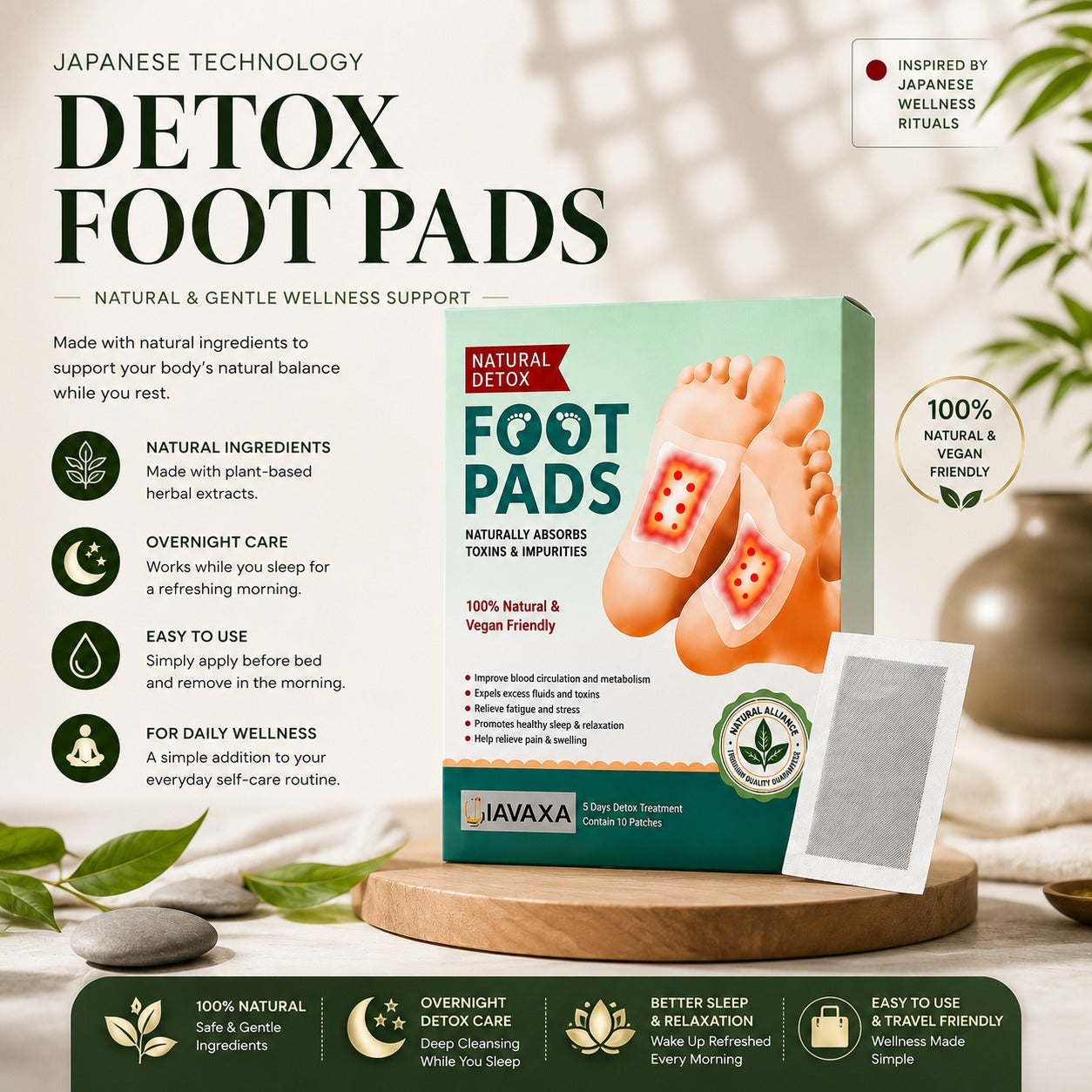 Overnight Comfort™ Foot Patches | Buy 1 Get 1 Free
